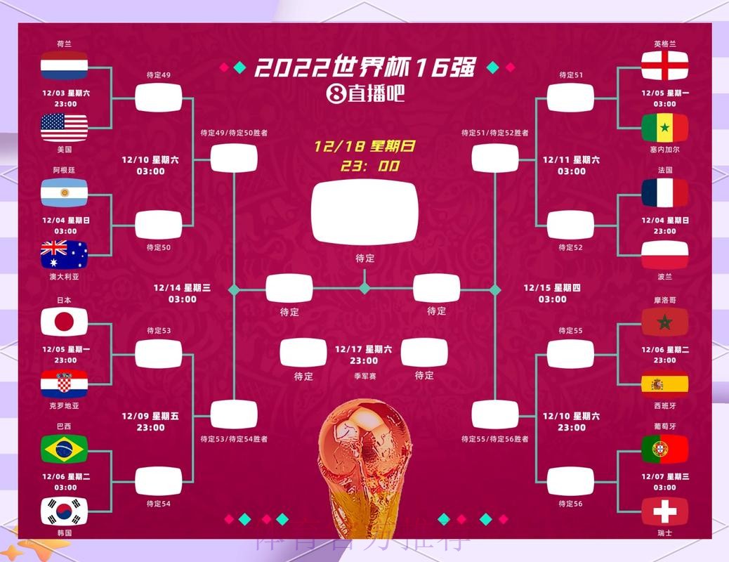世界杯投注冷门预测与实战经验精解
