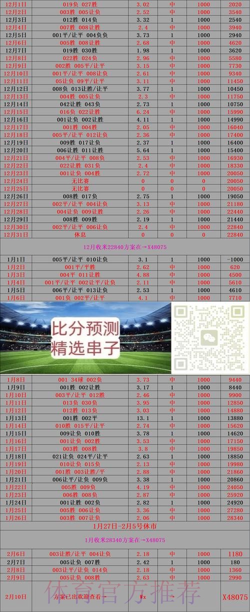 2026世界杯滚球实时比分追踪