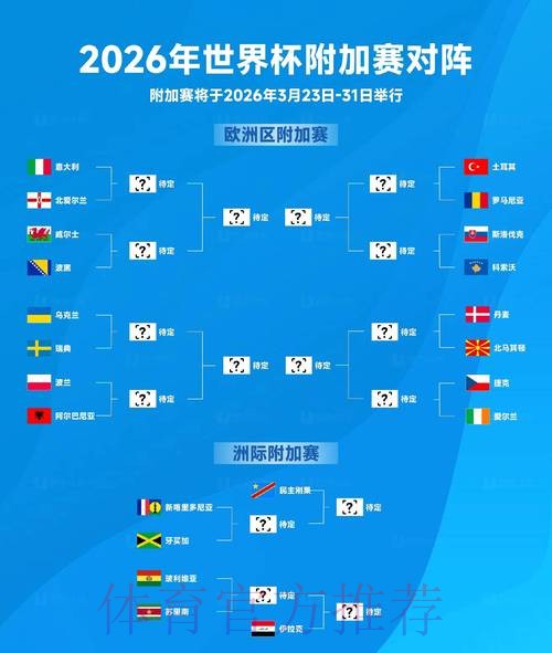 2026世界杯滚球实时比分追踪