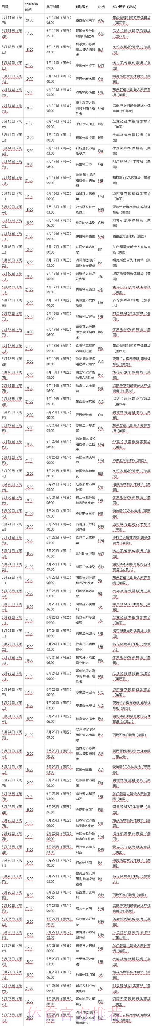 2026世界杯滚球实时比分追踪