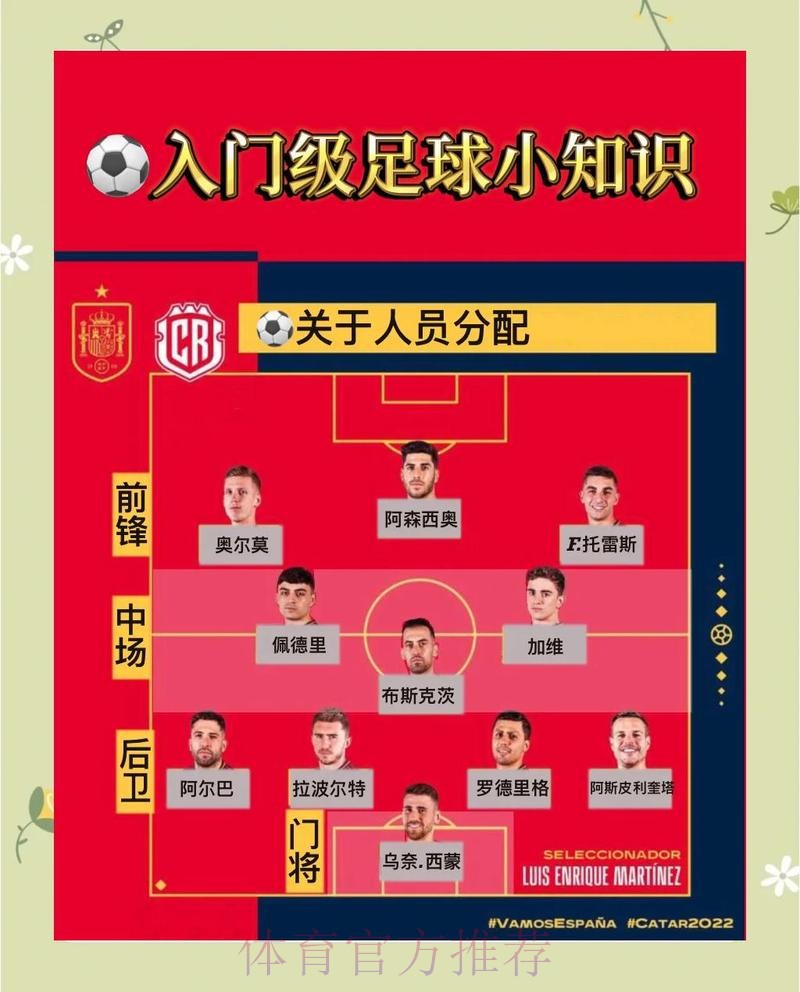 世界杯2026下注轻松上手详细教程