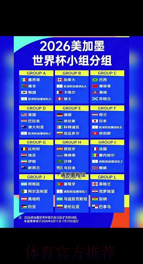 2026世界杯赛程最新